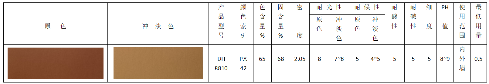 8810.png